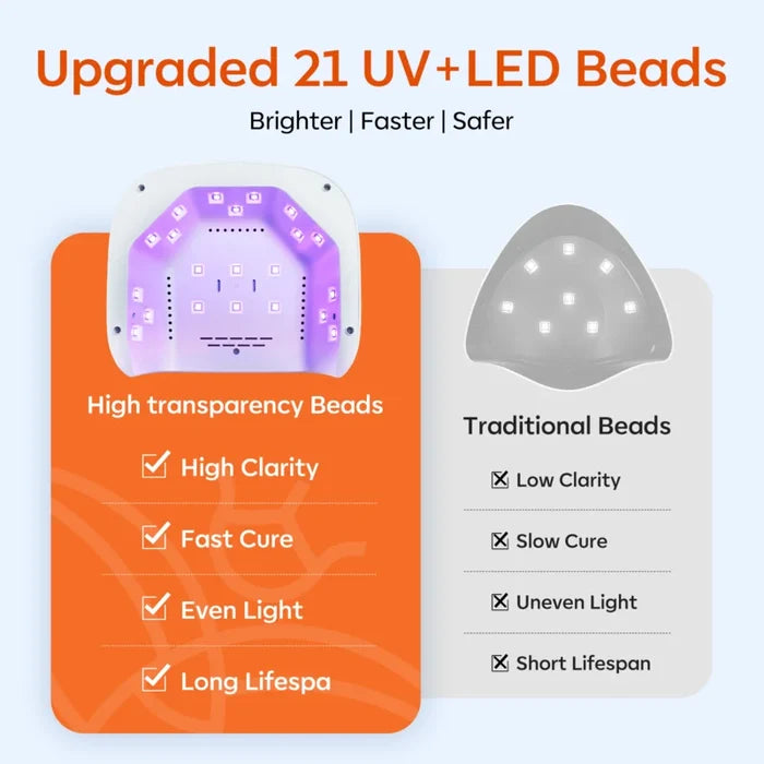 20W Quick Dry Nail Lamp