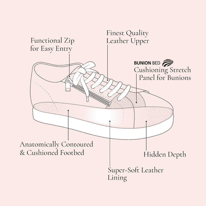 Metro: Bordeau Suede Shoes Sole Bliss