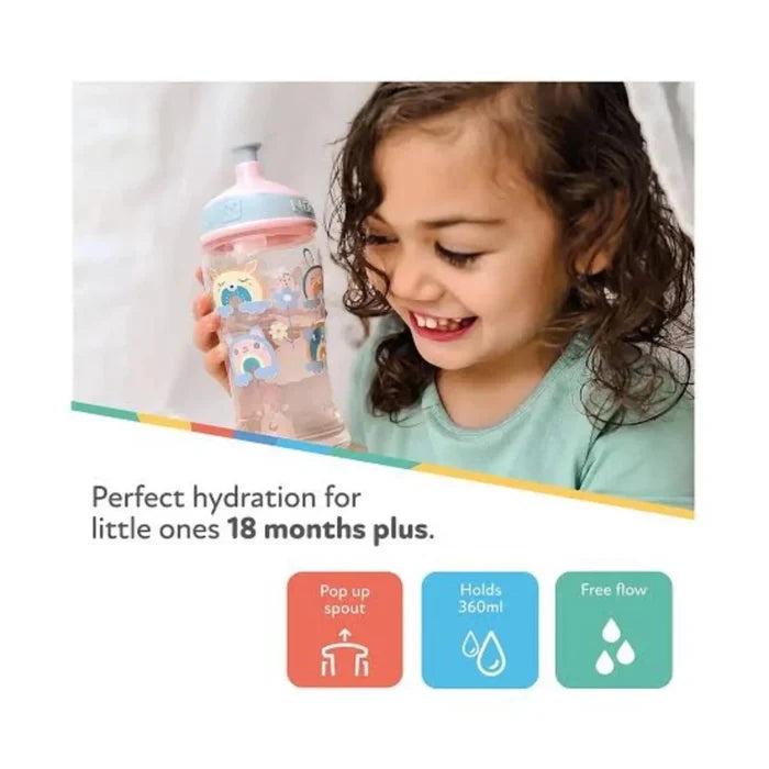 Nuby Super Slurp Water Bottle Pack of 1 360ml - ebebek