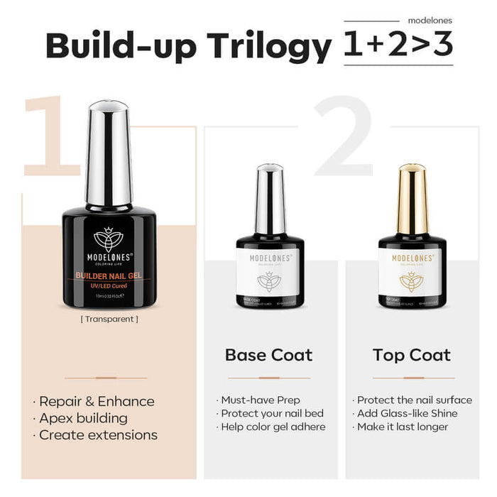 7-In-1 Builder Nail Gel & Top Coat & Base Coat Set 10ml Nail Basic MODELONES #