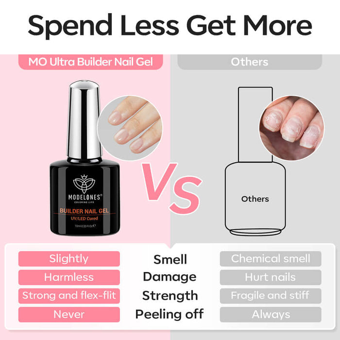 8-In-1 Builder Nail Gel Set 10ml - Pink & Rose Builder Gel MODELONES #