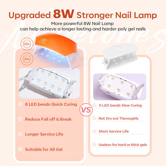 8W UV Upgraded Led Mini Nail Lamp Nail Lamp MODELONES #