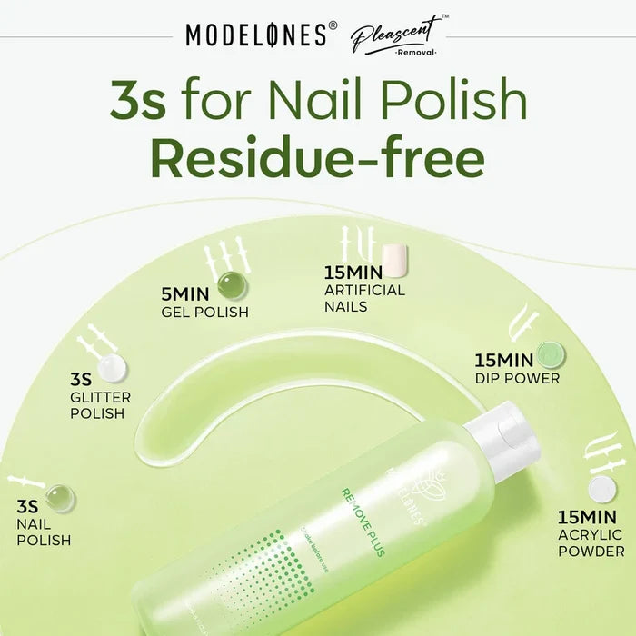 Acetone-based Remove Plus Liquid