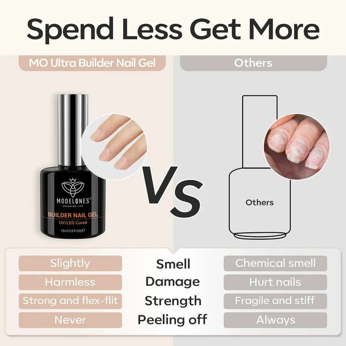 8-In-1 Nude Brown Builder Nail Gel 15ml Builder Gel MODELONES #