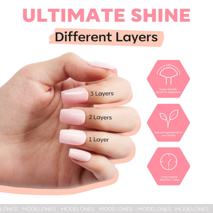 Felicity Nail Polish Kit MODELONES #