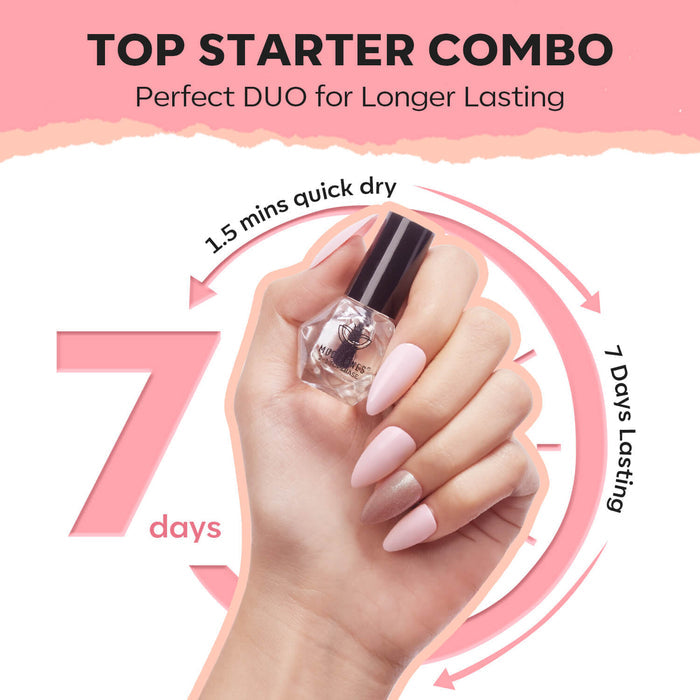 Felicity Nail Polish Kit MODELONES #