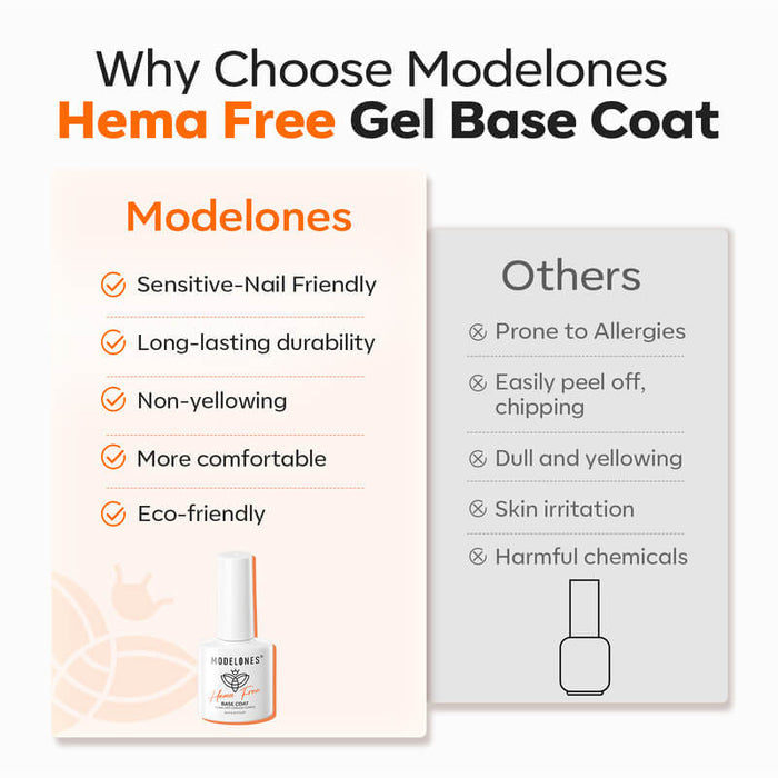 Free Hema-Free Base Coat 10ml Gift MODELONES #