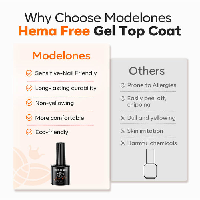 Free Hema-Free Top Coat 10ml Gift MODELONES #