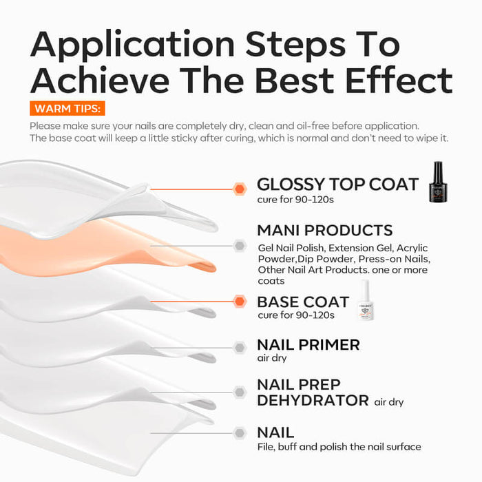Free Hema-Free Top Coat 10ml Gift MODELONES #