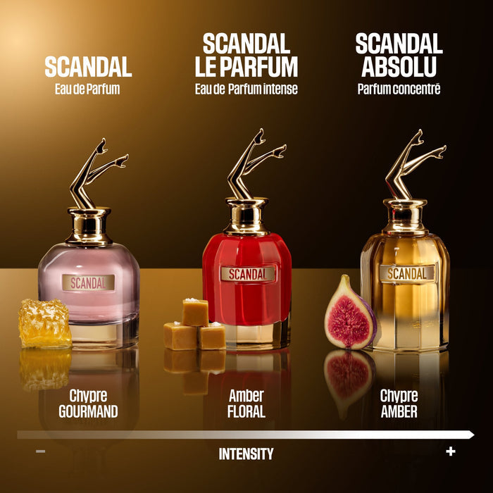 Jean Paul Gaultier Scandal Absolu Parfum 80ml Spray