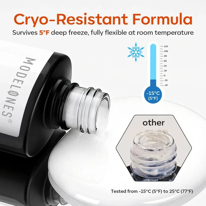 A MODELONES Liquid Protective Latex 15ml bottle dispenses clear gel onto a white surface. Text highlights a Cryo-Resistant, peelable base coat formula—flexible from -15°C (5°F) to 25°C (77°F)—compared with other thick formulas for nail art.