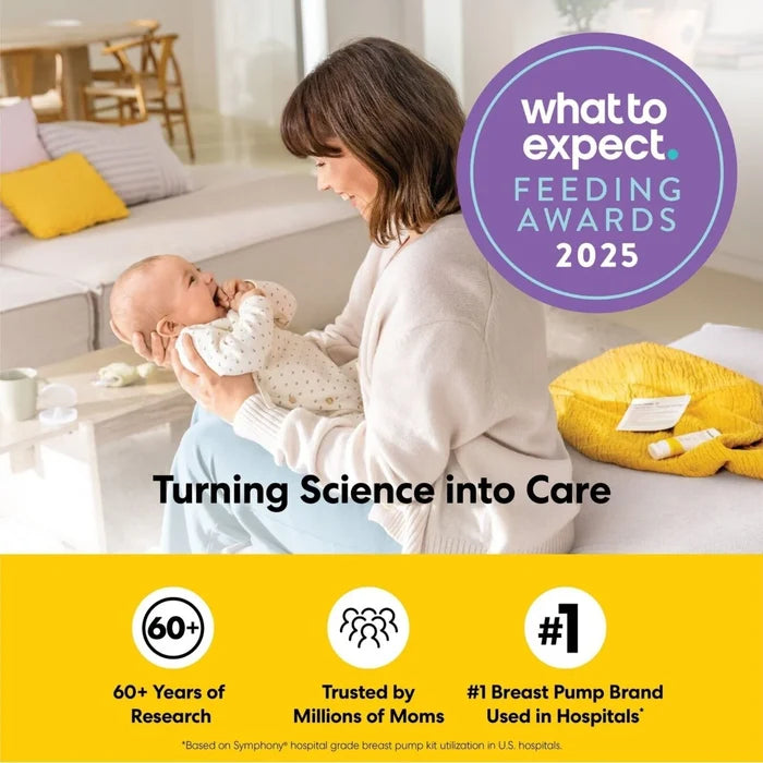 Medela - Contact Nipple Shields (L) with Case (2 pack) - ebebek - Christmas