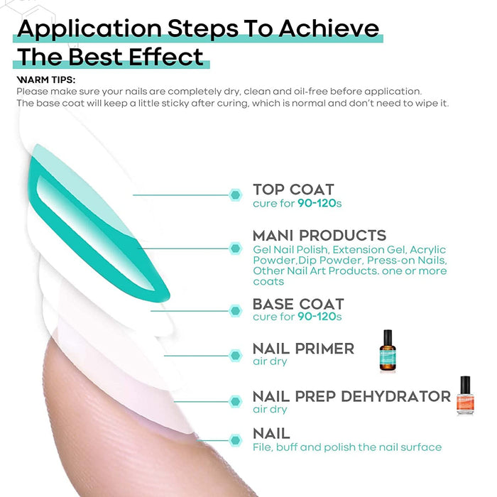 Free Nail Prep Dehydrator 15ml Gift MODELONES #