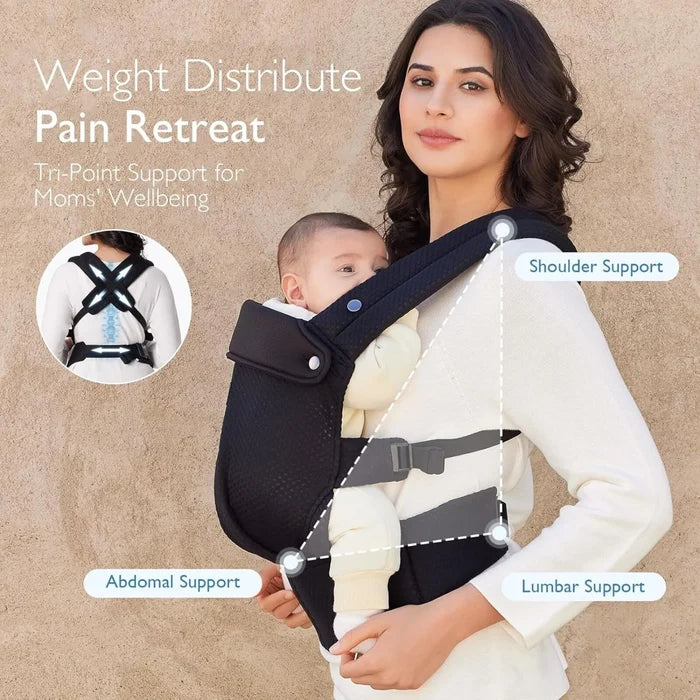 Momcozy Baby Carrier Newborn to Toddler Air Mesh - Black - ebebek - Black Friday