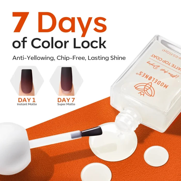 Nail Polish Matte Top Coat