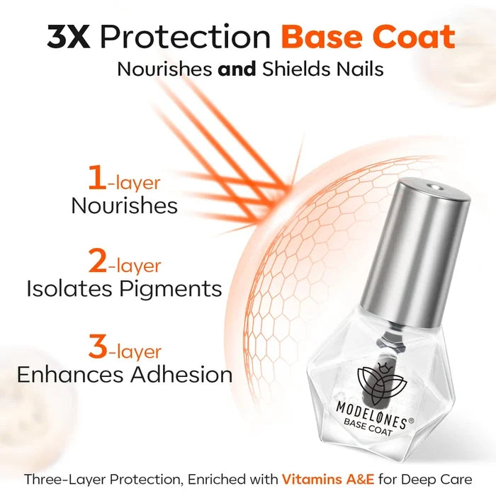 Nail Polish Top & Base Coat Set