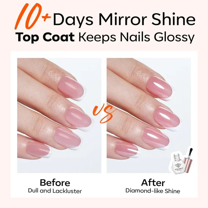 Nail Polish Top & Base Coat Set