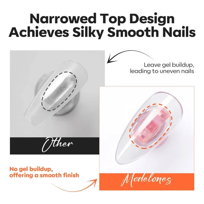 Nail Stand Set