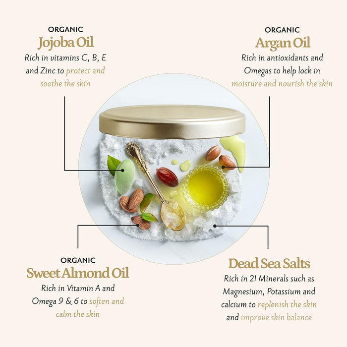 Next Generation Mini Body Scrub Trio