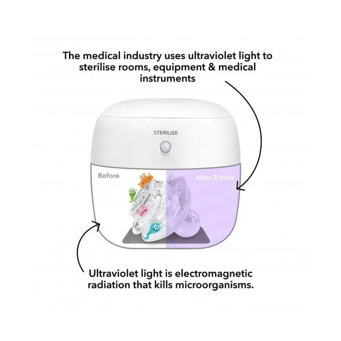 Nuby UV Soother Steriliser Pod - ebebek - Black Friday