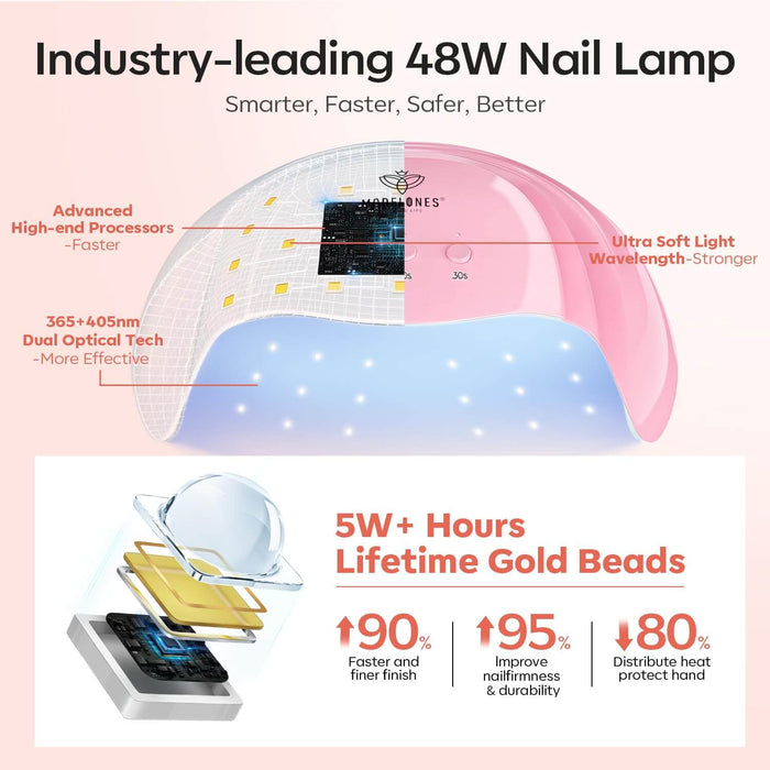 Pink Empire - 21Pcs 6 Colors Poly Nail Gel Kit Poly Nail Gel Kit MODELONES #