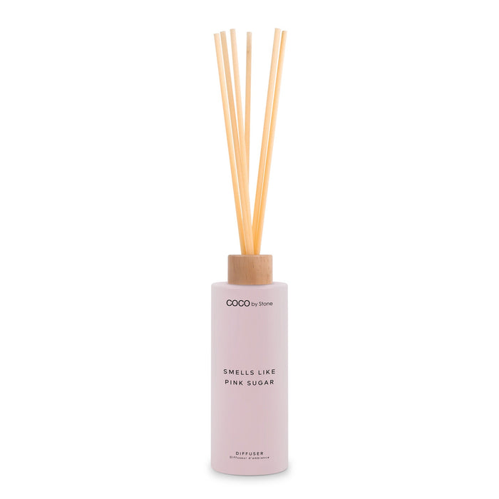 Smells Like Pink Sugar